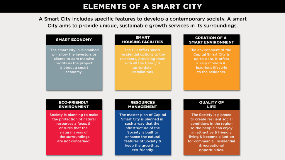 elements-of-sc